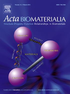 The statement of significance: A new addition to Acta Biomaterialia