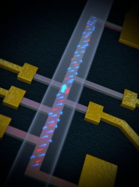 Applying a magnetic field causes current to flow more easily along a topological insulator nanowire in one direction than in the opposite direction. Image: University of Basel, Department of Physics.