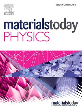 Call for Papers for a New Special Issue in Materials Today Physics: Soft Materials and Flexible Electronics